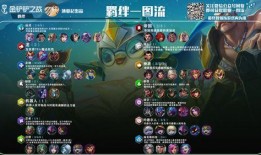 金铲铲最新排位爆料,神秘英雄登场，战局风云再起！
